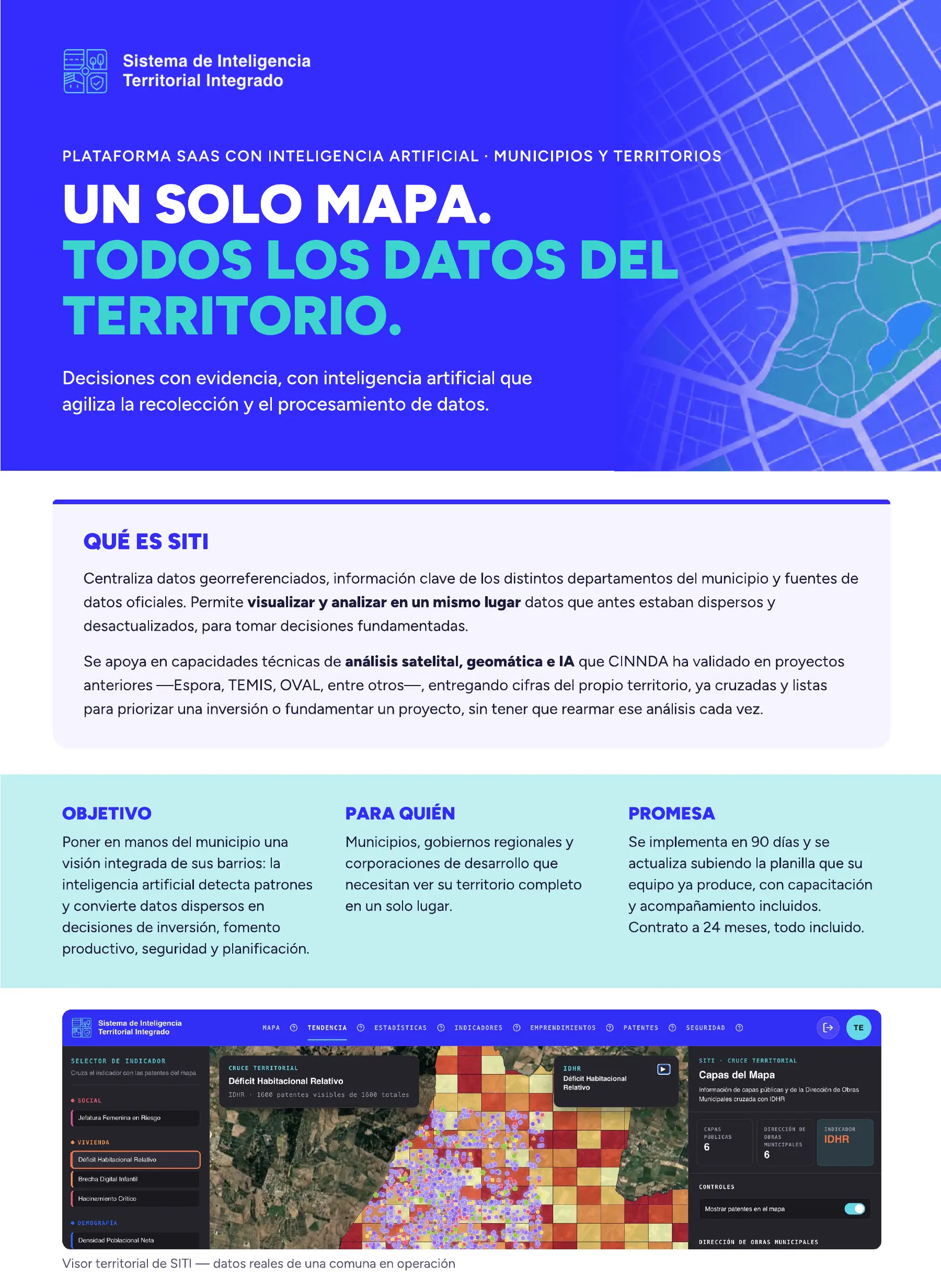 SITI, plataforma SaaS con inteligencia artificial para municipios: un solo mapa con todos los datos del territorio. Qué es SITI, objetivo, para quién y promesa de implementación en 90 días.
